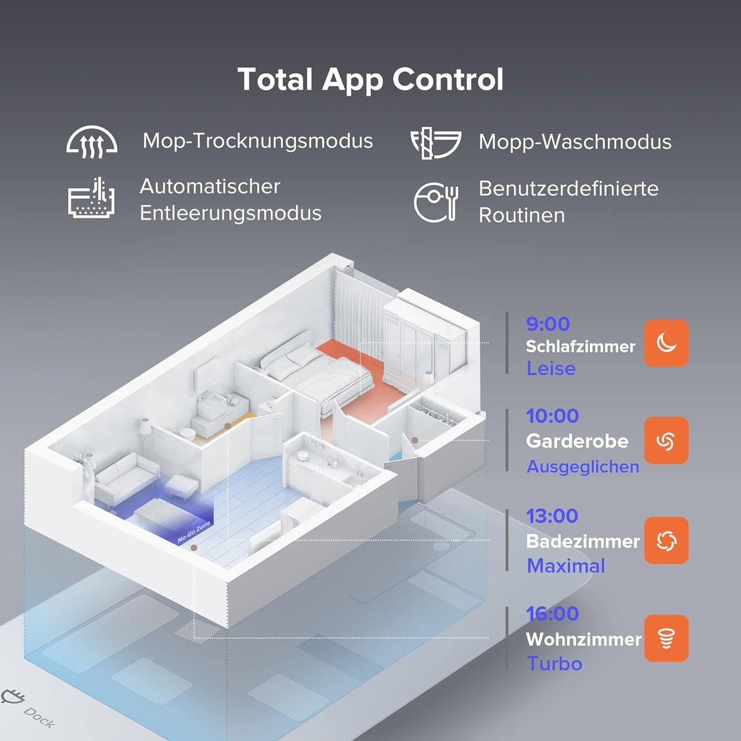 Roborock S8 Pro Ultra – Saug- & Wischroboter mit All-in-One-Station | 6000 Pa Power | Selbstentleerung & Selbstreinigung | LiDAR & 3D-Hinderniserkennung